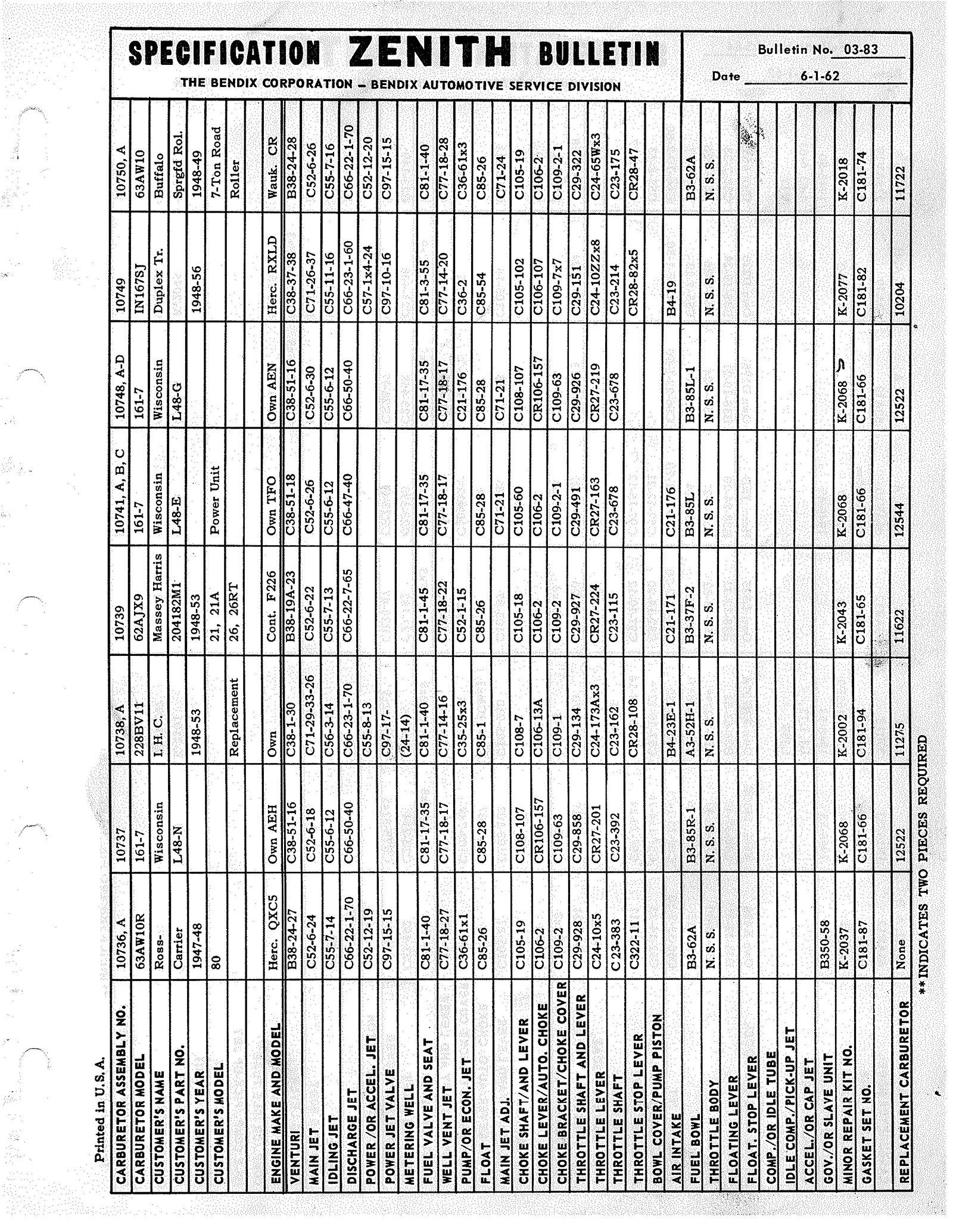 n_Zenith Carb Specifications 083.jpg
